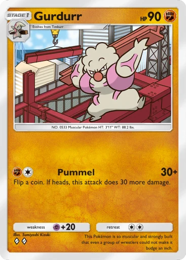 Gurdurr card image