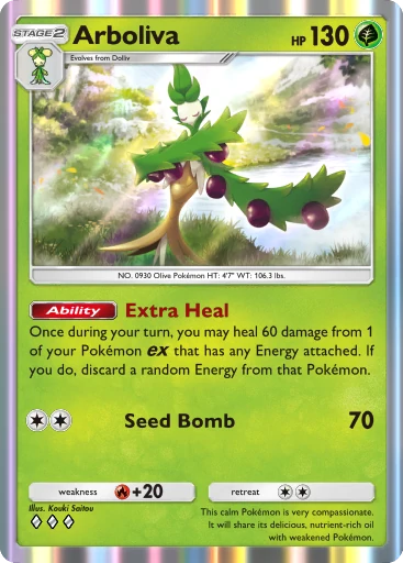 Arboliva card image