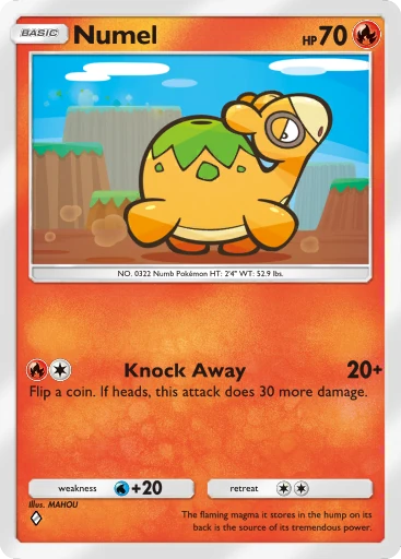 Numel card image