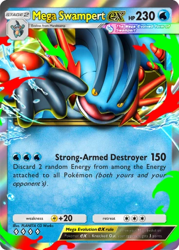 Mega Swampert ex card image