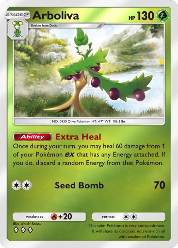 Arboliva card image